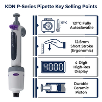 Pipette professionnelle KDN pour la recherche en laboratoire pharmaceutique et biotechnologique
