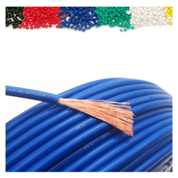 1,5mm 2,5mm 4mm 6mm Litzen-Kupferkern-Elektrokabel Haushalts anwendung PVC-isoliertes Kabel