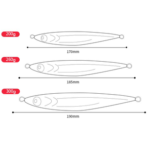 เหยื่อจิ๊กโลหะแบบ Heavy Slow Pitch รูปทรง<span class=keywords><strong>เพชร</strong></span>เรืองแสง 3 มิติ สำหรับตกปลาทะเล น้ำหนัก 200 กรัม 260 กรัม 300 กรัม สำหรับตกปลาทูน่า - Product Image 2