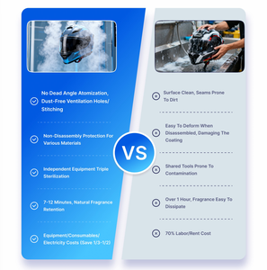 Không có nước thông minh làm sạch khử trùng máy bán hàng tự động kết hợp UVC <span class=keywords><strong>ozone</strong></span> khử trùng cho mũ bảo hiểm Giày Găng tay cá nhân bánh - Product Image 5