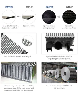 Radiator For Auto Water Cooler Radiator For Toyota Hilux Corolla Yaris RAV4 1640021310 Car Cooling System Manufacturer Spare Parts
