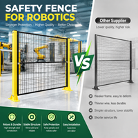 Clôture de protection industrielle durable avec base à bride au sol pour poste de travail robotisé, unité à porte simple