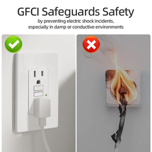 Enchufe de Pared GFI Delgado con Certificación UL de Fábrica, Autoprueba, 15A 125V TR WR, Envío Rápido, para EE. UU./Canadá con Cubierta - Product Image 6