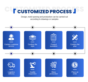 מתלים בהתאמה אישית לפלטות עץ ומתכת, זוויות תמיכה - Product Image 6