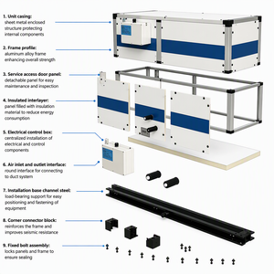 Unité de traitement d'air propre de précision industrielle pour bâtiments commerciaux - Product Image 6