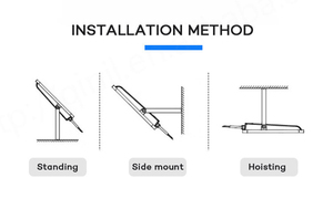 Projecteurs COB d'extérieur polyvalents 20W-300W à luminosité élevée Montage mural à gradation Options RVB Certifié SAA IP66 ROHS pour jardin - Product Image 5