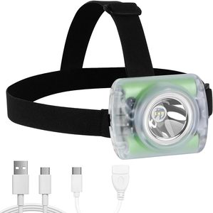 High Power LED Headlamp 18650 Battery USB Rechargeable Head Lamp For Camping - Product Image 3