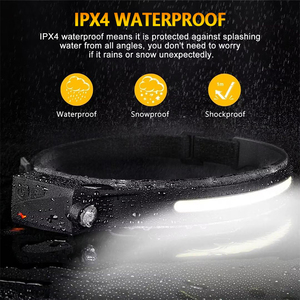 OEM COB LED IP65 Plastic Rechargeable 5 Modes Wide Beam Headlamp for <b>Hard</b> <b>Hat</b> Work Camping Hiking Outdoor - Product Image 2