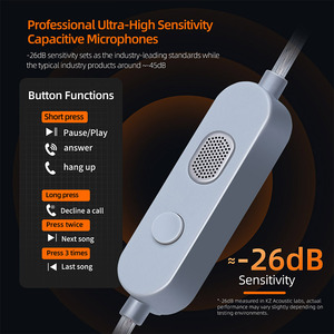 Câble d'écouteurs <span class=keywords><strong>KZ</strong></span> M2 OFC plaqué argent avec connecteur DAC Type C 3,5 mm pour <span class=keywords><strong>KZ</strong></span> Castor ZSNPRO EDX PRO emballé - Product Image 6