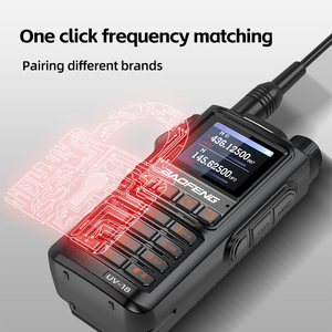 Baofeng BF UV18L talkie-walkie extérieur 10 <span class=keywords><strong>km</strong></span> longue portée Radio jambon Type C charge UHF VHF fréquence sans fil jambon Radio bidirectionnelle - Product Image 4