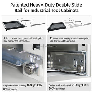 ตู้เก็บเครื่องมือช่างอุตสาหกรรม Rockshell ตู้เก็บของในโรงรถ ตู้เครื่องมือช่างแบบลิ้นชัก ตู้เก็บเครื่องมือ - Product Image 2