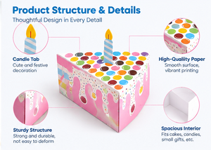Colorful <b>Cake</b> <b>Slice</b> Packaging Art Paper Candle Decor Custom Size Birthday Desserts Small Gifts <b>Cake</b> <b>Slice</b> Gift <b>Box</b> Set - Product Image 3