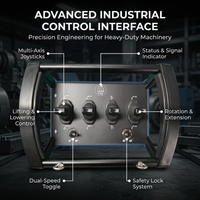 4 joysticks, télécommande hydraulique sans fil, contrôleur de vanne industrielle pour grue montée sur camion, signal stable