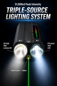 WOSEN 4000 Lumen EDC Torch Triple Source Green Laser COB RGB LED Flashlight 40H IPX6 Tail Magnet Mount Aircraft <b>Bicycle</b> <b>light</b> - Product Image 2
