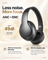 Casque sans fil pour le télétravail avec micro anti-bruit, casque sans fil à réduction active du bruit