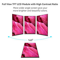 Écran LCD TFT IPS de 10.1 pouces avec rétroéclairage LED Panneau de module d'affichage vertical MIPi 800*1280 Fournisseur de moniteur LCM