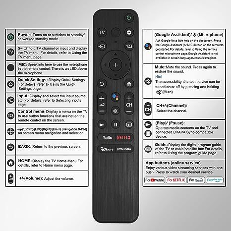 New RMF-TX800U For Sony 4K HD Voice TV Remote Control 2022 XR-65A80K RMF-TX900U