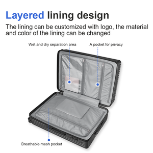 Ensembles de bagages de luxe de 20, 24, 28 pouces, 3 pièces, léger, pour suite de voyage, <span class=keywords><strong>valise</strong></span> à roulettes rigide - Product Image 3