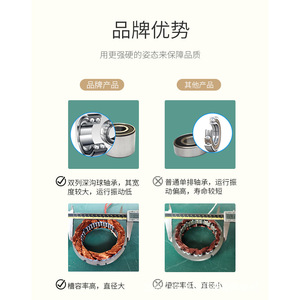 Wind Power <b>Generator</b> 200W 12V/24V Horizontal Axis Wind Turbine For <b>Solar</b> Street Light Surveillance Aluminum Alloy - Product Image 4
