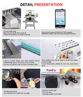 Machine à broder numérique informatisée à tête unique et multi-aiguilles EMB de haute qualité, 1200 tr/min, neuve, fabriquée en Chine