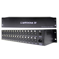 Contrôleur de gradation LED professionnel DMX512 ArtNet de qualité supérieure en métal, 4/12/20/30 ports, 4 canaux