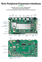 Industrial IoT Mainboard MTK8786 Edge Computing Android 12 Motherboard with RS232 RS485 GPIO PoE