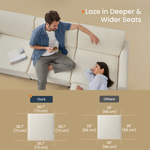 <span class=keywords><strong>SONGMICS</strong></span> <span class=keywords><strong>HOME</strong></span> grand canapé moelleux ensemble meubles blanc canapé modulable canapé U forme salon canapé ensemble - Product Image 3