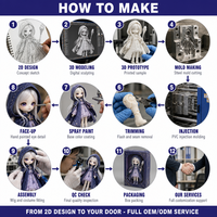 Poupée articulée BJD personnalisée OEM ODM, figurine de sorcière fantastique en résine, figurine d'action anime de collection, échantillon gratuit d'usine