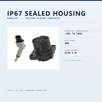Paire de connecteurs de type 6 100A DC120V pour pistolet de charge rapide et prise de panneau pour véhicule électrique léger (LEV) - Vente en gros