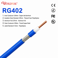 Câble coaxial RG402 certifié CE pour la transmission de signal sur PCB, semi-flexible, solution de câblage personnalisable en usine