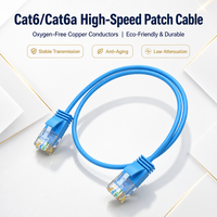 Kabel Patch Cat6 Cat6A LSZH RJ45 CCA UTP FTP SFTP LAN Ethernet Jumper OEM Kustom Grosir untuk Visi Mesin dan Telekomunikasi