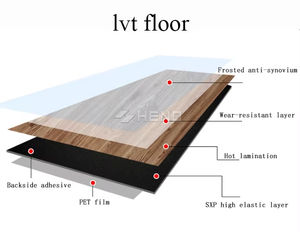Carreaux de <span class=keywords><strong>sol</strong></span> auto-adhésifs en PVC <span class=keywords><strong>noir</strong></span> de luxe, imperméables, à lattes larges, pour cuisine, chambre, école - Product Image 4