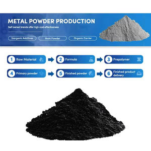 Polvo Metálico de Plata en Escamas de Alta Pureza Marca Resink Modelo BF0595 al por Mayor con Buena Dispersión para <span class=keywords><strong>Aplicaciones</strong></span> Electrónicas - Product Image 6