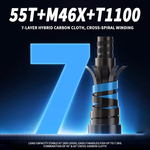 <span class=keywords><strong>Caña</strong></span> <span class=keywords><strong>de</strong></span> Pescar QingLang Q021, <span class=keywords><strong>de</strong></span> Fibra <span class=keywords><strong>de</strong></span> Carbono, Multisección, Acción Media-Rápida, para Pesca <span class=keywords><strong>de</strong></span> Carpa en Agua Dulce, 3.6m, 3.9m, 4.5m, 5.4m, 6.3m, 7.2m, 7.5m - Product Image 2
