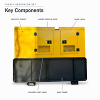ODM OEM Genset Diesel Silent 20kva 30kva 40kva 400V 440V 3 Fasa 50Hz 60Hz Auto Start untuk Stasiun Basis Telekomunikasi
