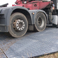 Tapis de protection du sol ignifuge et antistatique en UHMWPE pour le développement énergétique, les plateformes de forage pétrolier et la construction sur le marché britannique