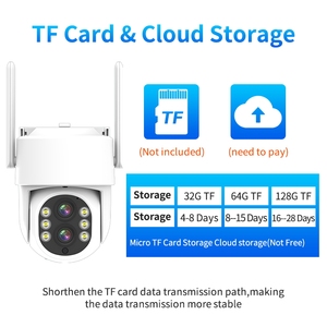 Новая умная PTZ IP-камера для домашней безопасности, Wi-Fi 2,4 ГГц/5 ГГц, водонепроницаемая, уличная, с двусторонней аудиосвязью и облачным хранилищем - Product Image 6
