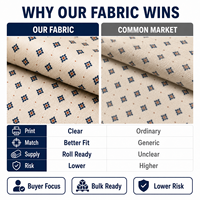 Tela para Trajes de Fábrica de Ropa, Poliéster Viscosa TR Estampada Personalizada, Tejido para Blazer y Pantalón de Mujer, Suministro a Granel en Rollo