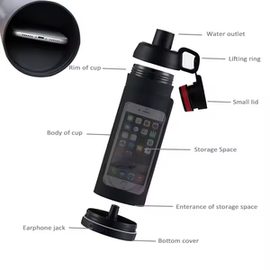 La mejor botella de agua de viaje con compartimento de almacenamiento secreto, botella de agua segura oculta portátil para seguridad personal - Product Image 5