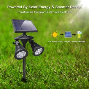 Dessus De poteau Spike Puissance <span class=keywords><strong>Spot</strong></span> Ip44 Potelet Extérieur Bâton Capteur De Mouvement Solaire Led Lumière De Jardin - Product Image 5