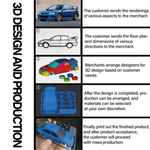 Servicio de Diseño de Modelos 3D Profesional a Bajo Precio, Diseño 3D de Modelos de Autos, Piezas Industriales, Juguetes, Artesanías - Product Image 2