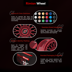 Rines <span class=keywords><strong>de</strong></span> Aleación <span class=keywords><strong>de</strong></span> <span class=keywords><strong>Aluminio</strong></span> Escalonados <span class=keywords><strong>de</strong></span> 18/19/20/21/22 Pulgadas, Ruedas Premium <span class=keywords><strong>para</strong></span> Autos Benz AMG A/B/C/E/S/GLC/GLE - Product Image 3