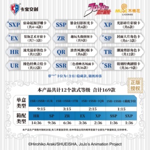 การ์ดสะสมอนิเมะคาบาโอ <span class=keywords><strong>JOJO</strong></span>'s Bizarre Adventure: <span class=keywords><strong>Phantom</strong></span> <span class=keywords><strong>Blood</strong></span> & Battle Tendency จำนวน 36 กล่อง ขายส่ง ของขวัญน่ารักสำหรับเด็ก - Product Image 6