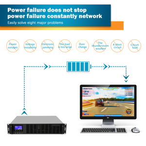 Chất lượng cao pxr loạt px2kr Rack-Mount trực tuyến <span class=keywords><strong>UPS</strong></span> 2000VA/1800 Wát <span class=keywords><strong>LCD</strong></span> hiển thị với 12V/7AH Pin axít chì - Product Image 6