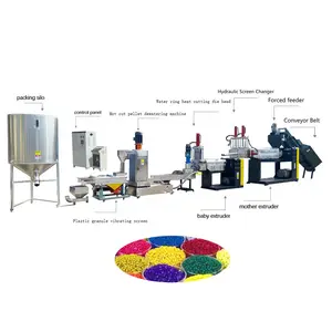 全自动新型PP PE PET塑料制品回收机塑料回收挤出机造粒塑料造粒机