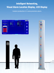 Detector de Metales Digital Portátil de un Solo Lado, Tipo Puerta, Impermeable, para Uso Industrial - Product Image 5