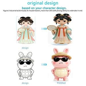 Vente chaude Personnalisé Taille Différente Anime Super Héros Action Figure Joints Mobiles En Plastique PVC Collection Modèle Jouet pour Enfants - Product Image 5