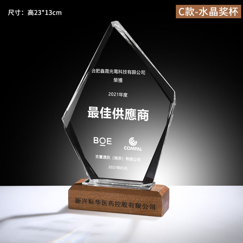 Retirement series-04 model