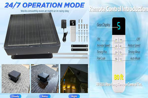 <span class=keywords><strong>Extracteur</strong></span> <span class=keywords><strong>d</strong></span>'<span class=keywords><strong>air</strong></span> solaire 60W pour toit industriel et cuisine, ventilateur <span class=keywords><strong>d</strong></span>'extraction de fumée, conception brevetée, fabriqué en Chine - Product Image 5