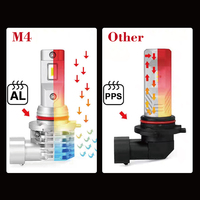 Lot de 2 phares LED de voiture, taille halogène, pour Renault Clio MK3 Kadjar Twingo III Scenic 3 H8/H9/H11/H16(JP) CSP 1860 M4, phare antibrouillard